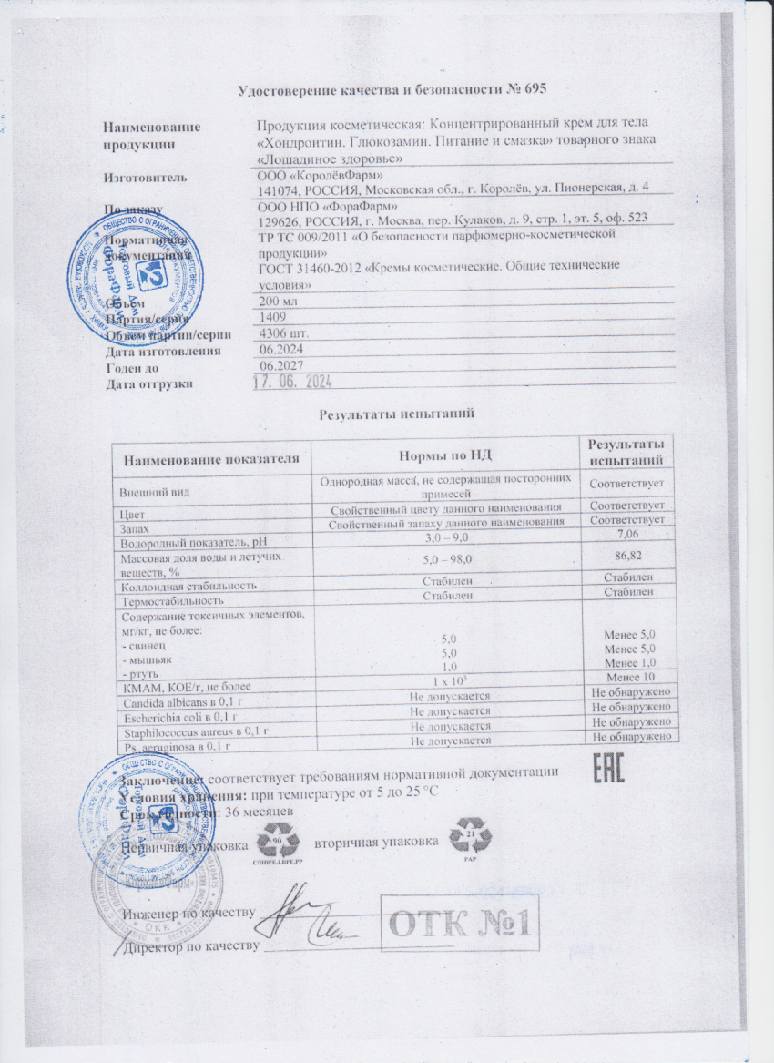 Паспорт №062024